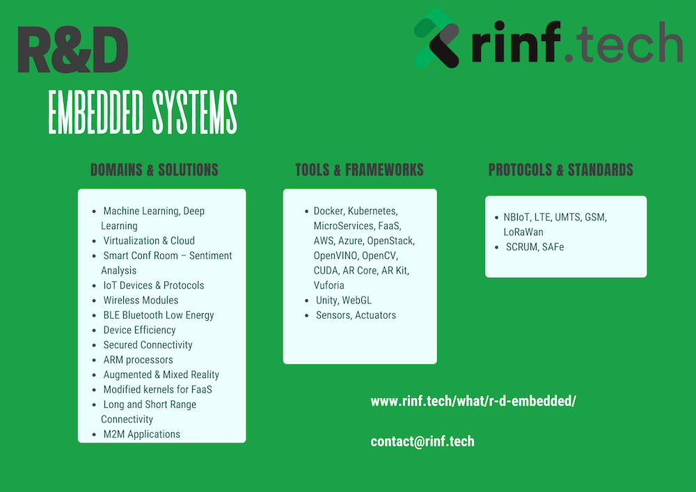 R&D IoT and embedded