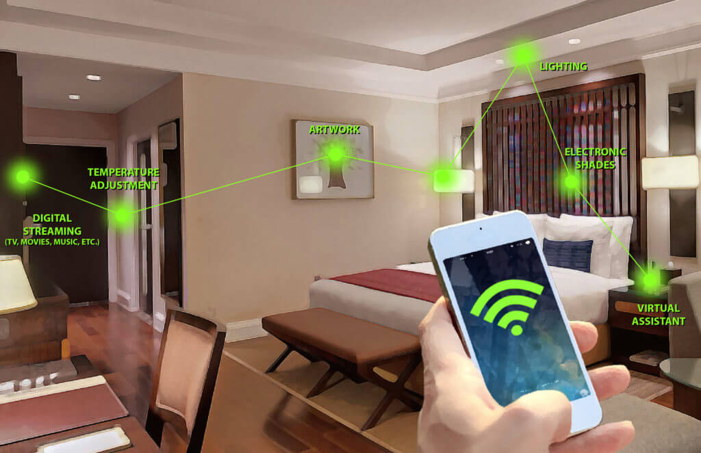 IoT solutitons for hotel automation