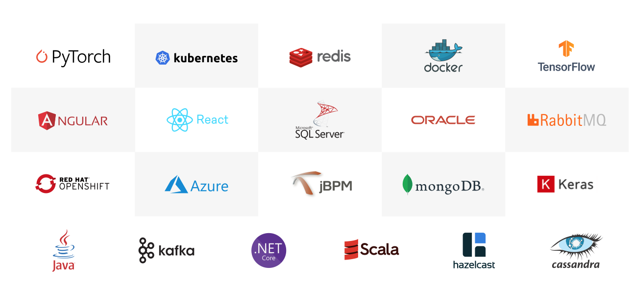 rinf.tech core technology stack