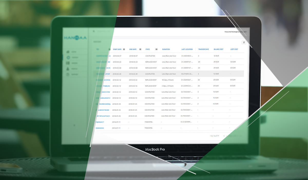 supply chain tracker