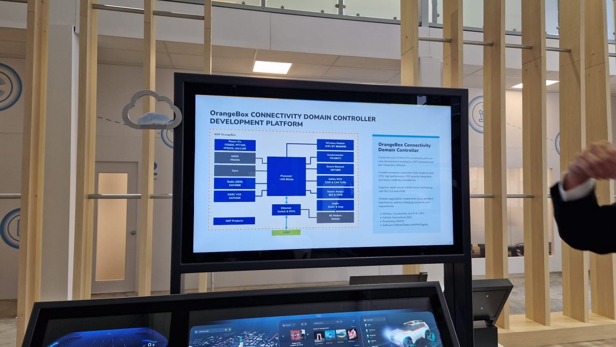 NXP OrangeBox at CES 2023