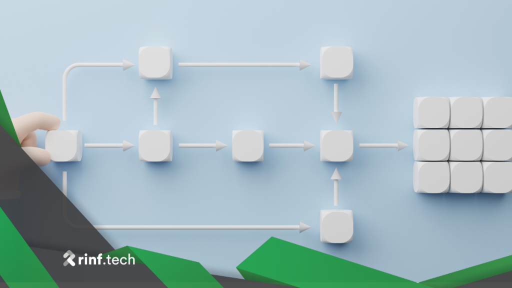 workflow orchestration solutions