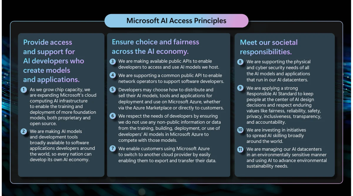 Microsoft's AI principles - what are they