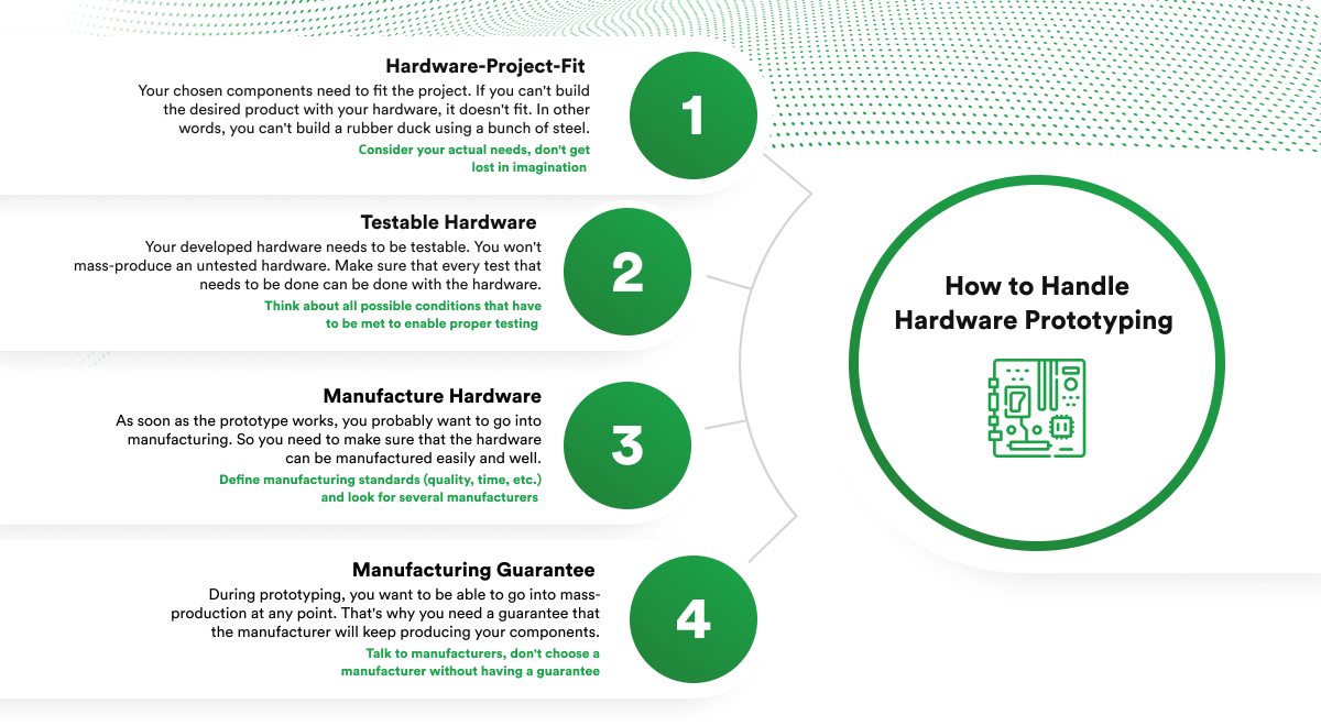 how to handle hardware prototyping